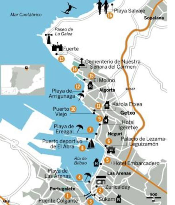 Apartamento Portugalete Exteriér fotografie